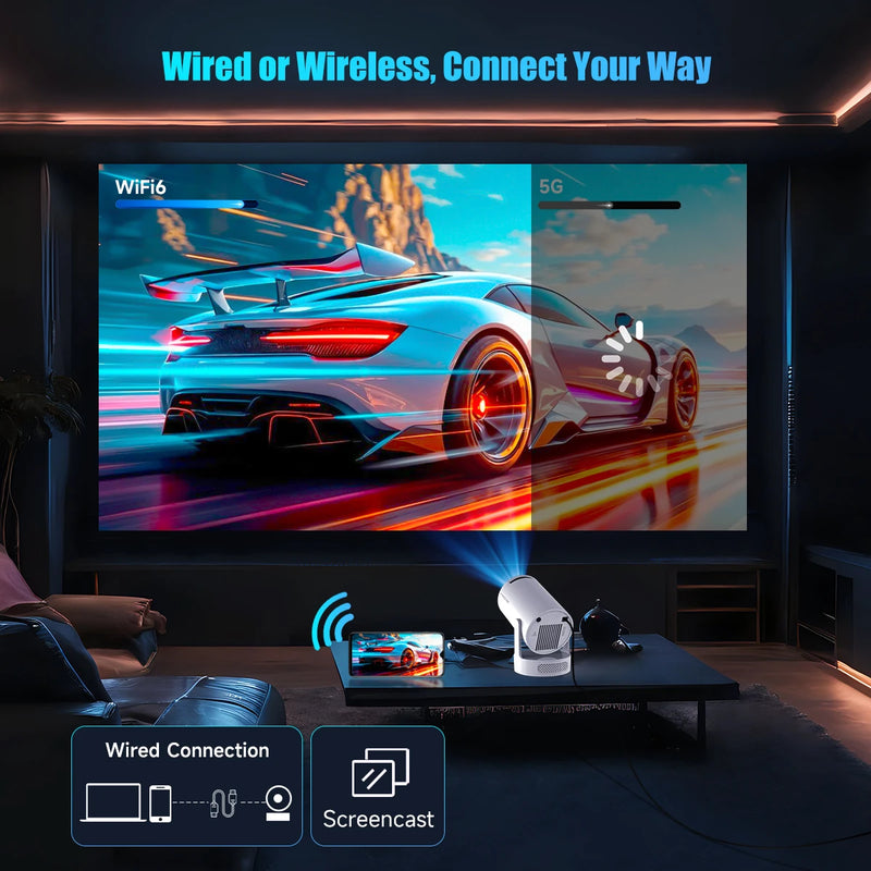 Projetor Magcubic HY300 Pro+ – 4K WiFi 6, Android 11, 260 ANSI, Bluetooth 5.0, Portátil para Cinema em Casa e Áreas Externas (1280x720P, Suporte 4K)