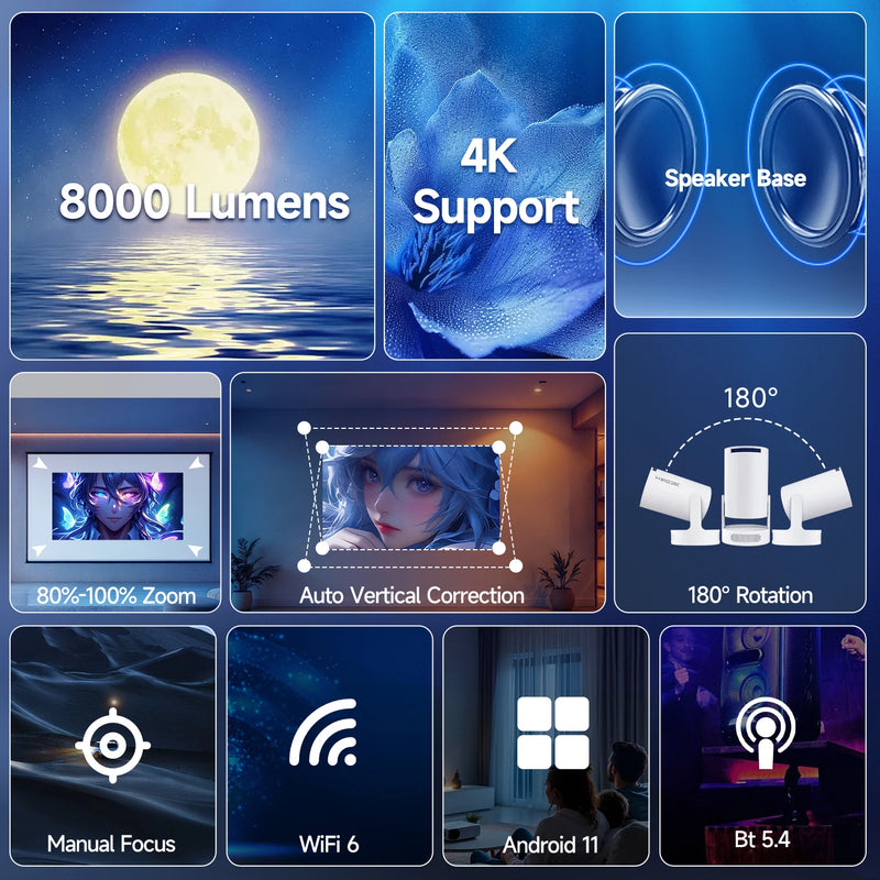 Projetor Magcubic HY300 Pro+ – 4K WiFi 6, Android 11, 260 ANSI, Bluetooth 5.0, Portátil para Cinema em Casa e Áreas Externas (1280x720P, Suporte 4K)